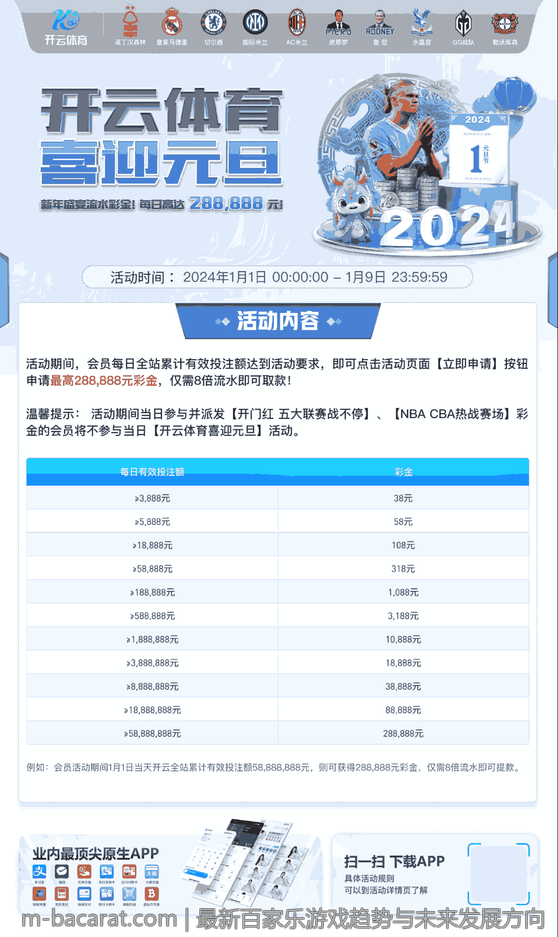 最新百家乐游戏趋势与未来发展方向